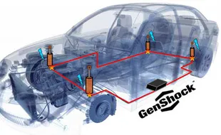 Segini Estimasi Biaya Benerin Kaki-Kaki Mobil