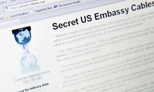 Dokumen WikiLeaks, AS curigai TNI terlibat insiden Timika