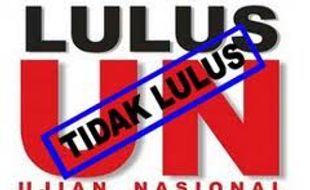 95% Siswa tidak lulus dari sekolah swasta