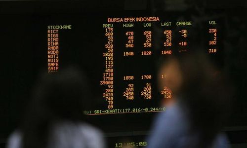 BURSA SAHAM : AAA Securities: Perbanyak Cash, Soroti 4 Saham Ini