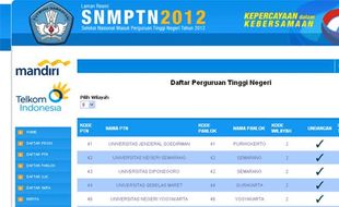 SNMPTN: Sistem Pendaftaran Bikin Siswa Ragu-Ragu