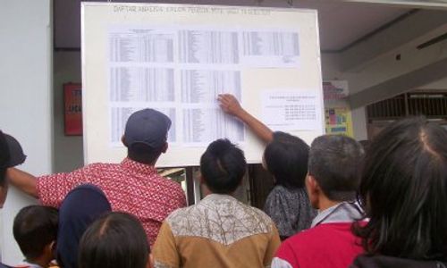 SISWA MISKIN: Hari ini, Hasil Seleksi Siswa Miskin Diumumkan