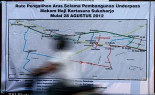 PETA RUTE PENGALIHAN ARUS