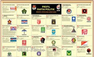 7 Parpol Belum Penuhi Syarat Keterwakilan Pengurus Perempuan 