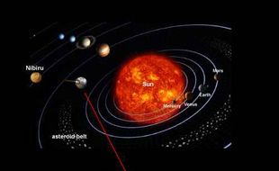 KIAMAT 21-12-2012: Suku Maya, Notradamus, Badai Matahari & Planet Nibiru