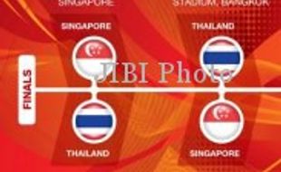 AFF 2012: Babak I, Singapura Unggul Sementara Atas Thailand Lewat Penalti Fahrudin