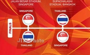 PIALA AFF 2012: Kalahkan Thailand 3-1, Singapura Kian Dekat Ukir Sejarah