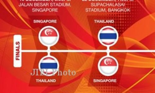 PIALA AFF 2012: Kalahkan Thailand 3-1, Singapura Kian Dekat Ukir Sejarah