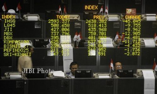 BURSA SAHAM : Petroleo Tersangkut Korupsi, Indeks MSCI Emerging Markets Turun 0,2%