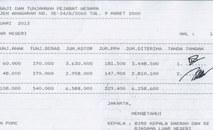 GEBRAKAN JOKOWI-AHOK: Slip Gaji Jokowi-Ahok Dipajang di Website 