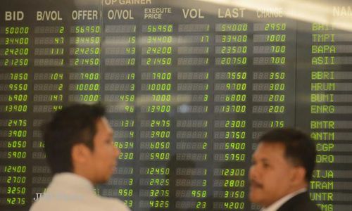 IHSG : Dibuka Naik 0,55 Poin ke Posisi 4.997,47