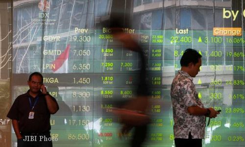 BURSA SAHAM : Indeks MSCI Emerging Markets Anjlok 1,1% Setelah Data Manufaktur AS Dirilis