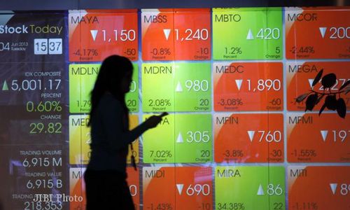 BURSA SAHAM : Indosurya: IHSG Diprediksi Menguat & Tembus Resisten 5.288