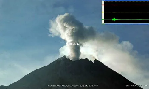 MERAPI BERGEMURUH : BPPTKG Minta Masyarakat Terbiasa Dengan Hujan Abu & Suara Gemuruh