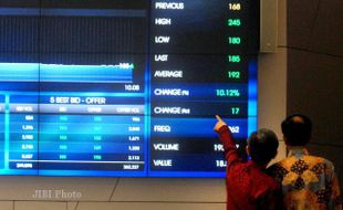 BURSA SAHAM : Mandiri Sekuritas: IHSG Berpotensi Naik Terbatas, Beli 4 Saham Ini