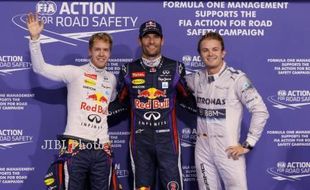 GP FORMULA ONE : Duo Red Bull Pimpin Balapan di Abu Dhabi