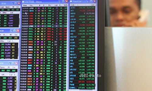 BURSA SAHAM HARI INI : IHSG Dibuka Naik 0,02%