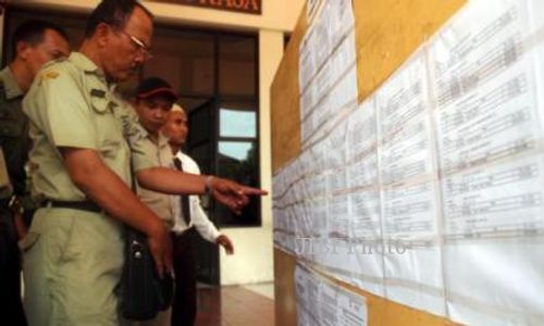 LOWONGAN CPNS 2014 : Kapan Pengumuman Hasil Seleksi CPNS Kulonprogo?