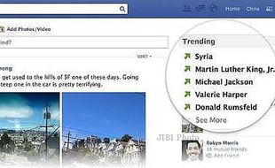 Seperti Twitter, Facebook Juga Punya Trending Topic