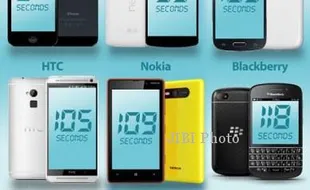 HARGA PONSEL TERBARU : Inilah Penurunan Harga Smartphone Pekan Ke-3 Maret 2014