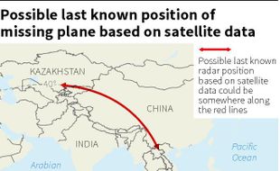 PESAWAT MALAYSIA AIRLINES HILANG : Inilah Teknologi Pencarian MAS MH 370