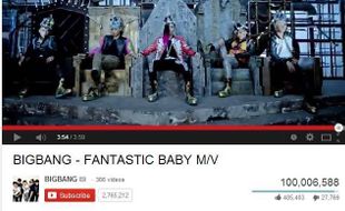 AKTIVITAS BIG BANG : Wow, Fantastic Baby Big Bang Ditonton 100 Juta Viewer Youtube!