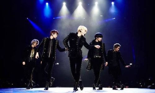 AKTIVITAS SHINEE : Shinee Sukses Hibur 8.000 Penggemar di Meksiko