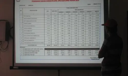 HASIL PEMILU WONOGIRI : Pendukung Caleg DPRD Wonogiri Tarik Puluhan Bantuan