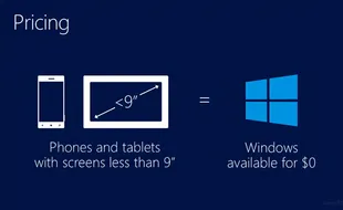 Microsoft Gratiskan Lisensi OS Windows Phone, Tapi...