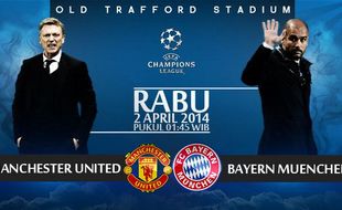 JELANG MAN UNITED VS BAYERN MUENCHEN : Fakta, Red Devils Selalu Kesulitan Kalahkan Die Roten