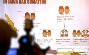 SURVEI TERHADAP PARTAI POLITIK : Responden Menilai Parpol Belum Perjuangan Rakyat 