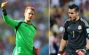 FINAL PIALA DUNIA 2014 : Ini Dia Duel Calon Peraih Golden Gloves Award