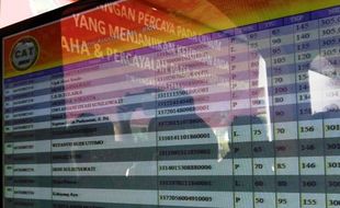 UJIAN CPNS 2014 : Nilai Tes Kebangsaan Putri Jokowi Kahiyang Ayu di Bawah Standar