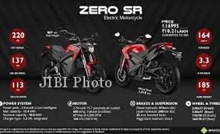 SEPEDA MOTOR LISTRIK : Bulan Depan, Zero Bisa Dipesan