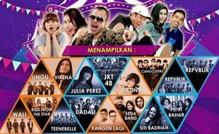 HUT DAHSYAT RCTI : Imutnya Artis Cilik dan Remaja Ramaikan Dahsyat Sweet 7