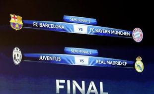 DRAWING SEMIFINAL LIGA CHAMPIONS : Barca vs Bayern, Juventus vs Madrid