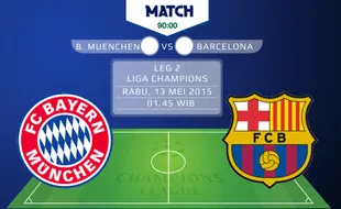 KUIS TEBAK SKOR LIGA CHAMPIONS : Bayern Muenchen Vs Barcelona