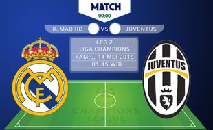 KUIS TEBAK SKOR LIGA CHAMPIONS : Real Madrid Vs Juventus