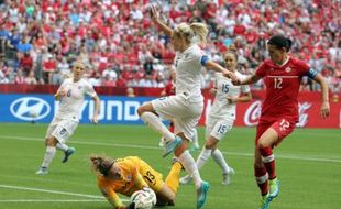 WOMENS WORLD CUP 2015 : Inggris Tantang Jepang di Semifinal