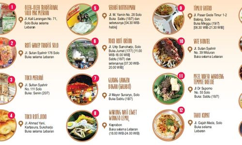 LEBARAN 2015: Deretan Surga Kuliner di Solo