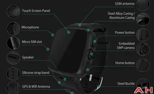 SMARTWATCH TERBARU : Jam Tangan Pintar Doogee Meluncur Agustus 2015