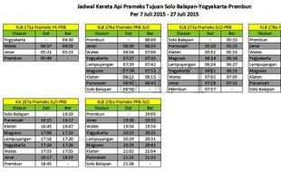 LEBARAN 2015 : Inilah Perubahan Jadwal KA Prameks Selama Mudik