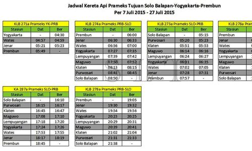 LEBARAN 2015 : Inilah Perubahan Jadwal KA Prameks Selama Mudik