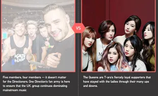 TRENDING SOSMED : Begini Panasnya Perseteruan Fans T-Ara dengan Directioners