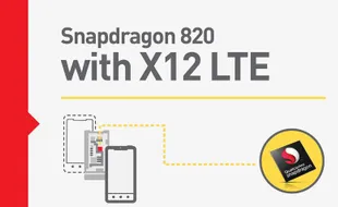 TEKNOLOGI TERBARU : Begini Spesifikasi Snapdragon 820