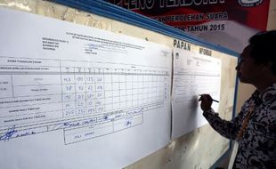 FOTO PILKADA 2015 : Form C-1 Pilkada Blitar Banyak Salah