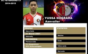 Anak Solo Ini Bukukan 8 Gol dan 9 Assist di Liga Belanda U-15