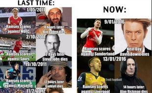 TRENDING SOSMED : Duh! Kematian David Bowie dan Alam Rickman Dikaitkan Kutukan Gol Ramsey