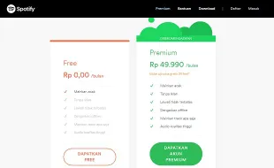 APLIKASI SMARTPHONE : Resmi Meluncur, Spotify Bawa 30 Juta Lagu ke Indonesia