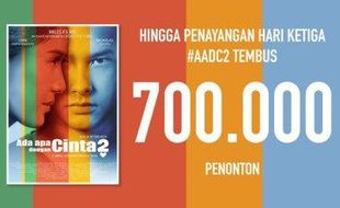 FILM TERBARU : 3 Hari Tayang, AADC2 Raih 700.000 Penonton